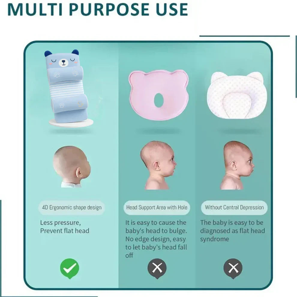 Baby Head Shapemate™️