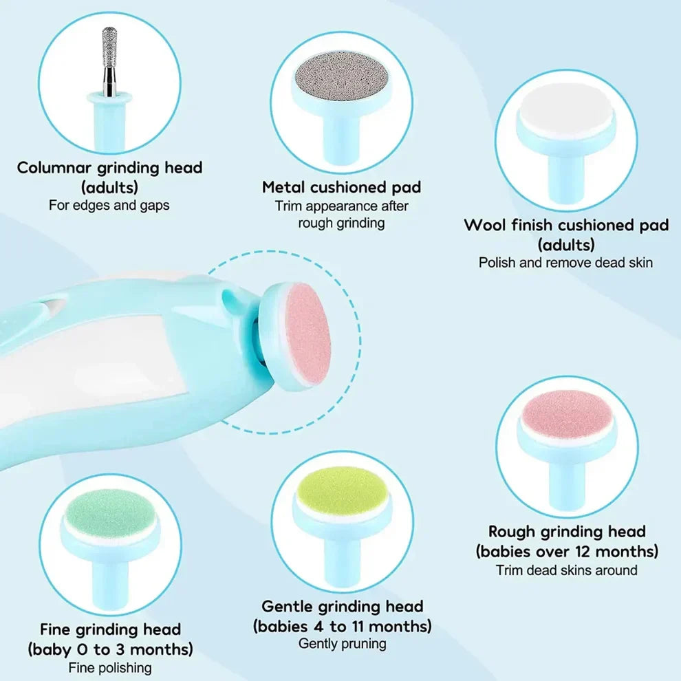 TinyTrim Baby Nail Care
